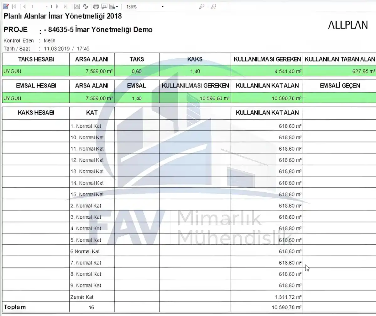 Çelik Konstrüksiyon Asma Kat Hesabı 16 Çelik Asma Kat Hesabı Nasıl Yapılır Hesaplama tablosu