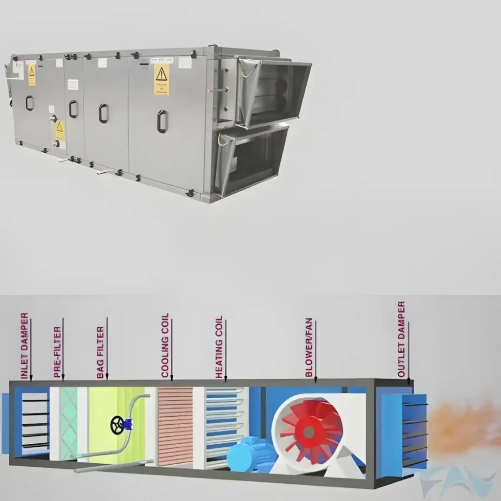 Endüstriyel HVAC sistemleri, havalandırma, ısıtma-soğutma çözümleri