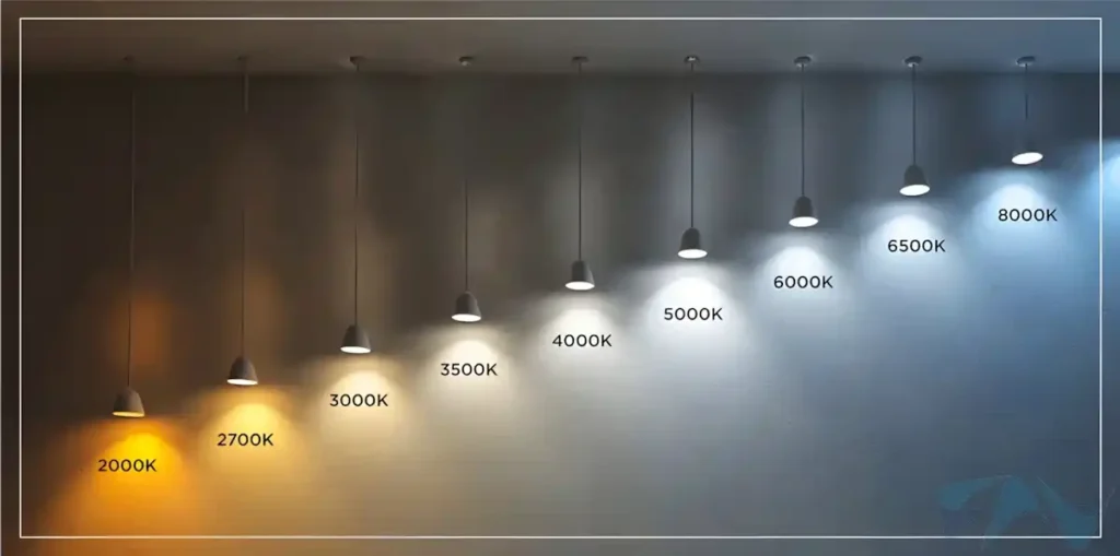 Endüstriyel LED Aydınlatma Tasarruf Hesabı 27 Fabrika LED aydınlatma sistemleri, enerji tasarrufu hesaplaması