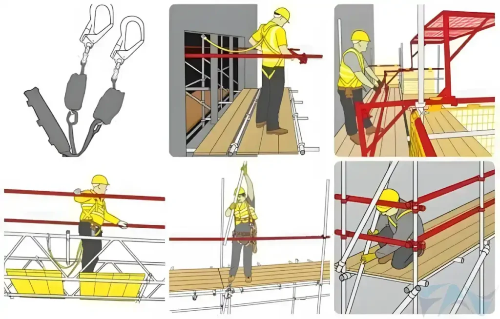 Yüksekte Çalışma Yönetmeliği 2026 27 Yüksekte Çalışma Yönetmeliği 2026. İSG Kuralları ve Cezalar